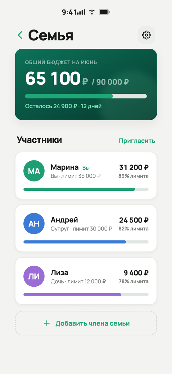 Семья
